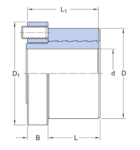 SKF SHT 30 coussinet