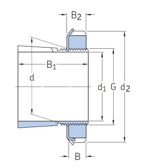 SKF H 204 manchon de fixation
