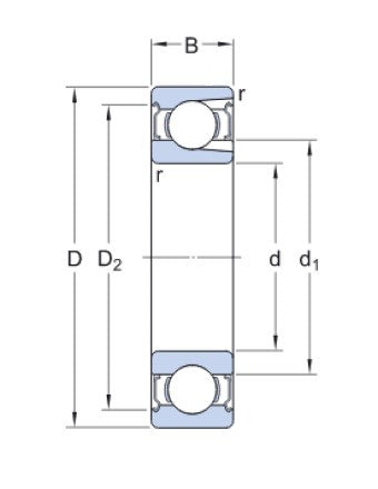 SKF 208-2Z roulement à billes