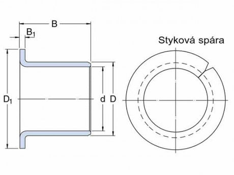SKF PRMF 202316 coussinet de glissement à bride, bande de bronze enroulée