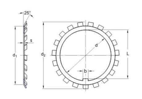 MB 1 SKF rondelle de sécurité