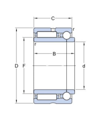 SKF NKIB 5912 roulement à aiguilles combiné