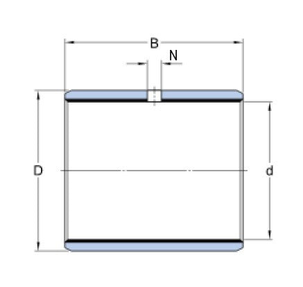 SKF PCM 283220 M coussinet glissant, acier-POM
