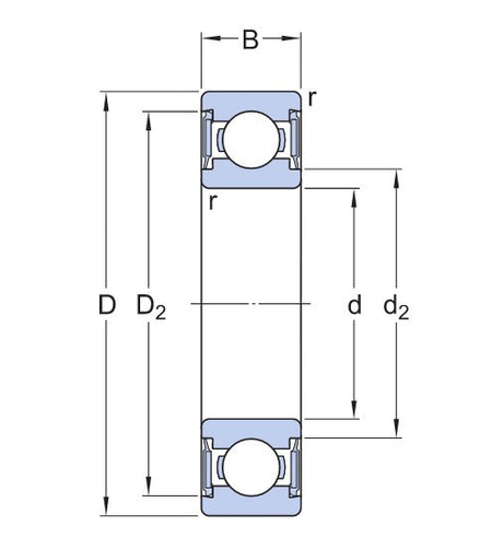 SKF W 625-2RS1 roulement à billes en acier inoxydable