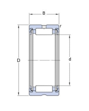 SKF RNA 4900.2RS roulement à aiguilles sans bague intérieure