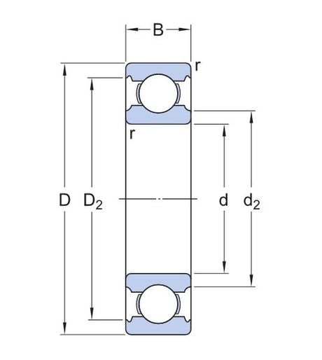 SKF W 625 roulement à billes en acier inoxydable