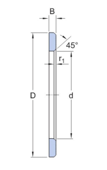SKF LS 1024 joint d'étanchéité axial universel