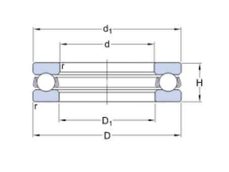 SKF 51192 F roulement à billes axiaux