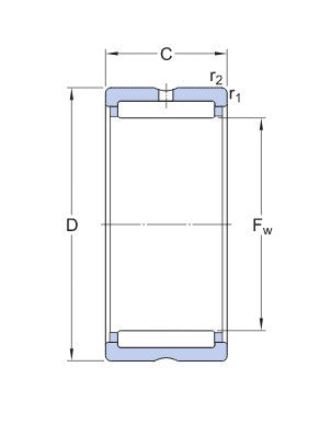 SKF RNA 4906 roulement à aiguilles sans bague intérieure
