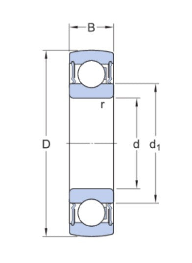 SKF 1726206-2RS1 roulement de fixation